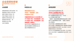 6月22日科创综指ETF景顺削减500万份